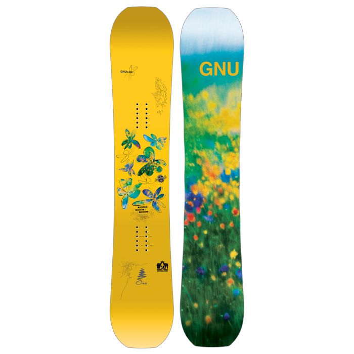 Gnu Gloss